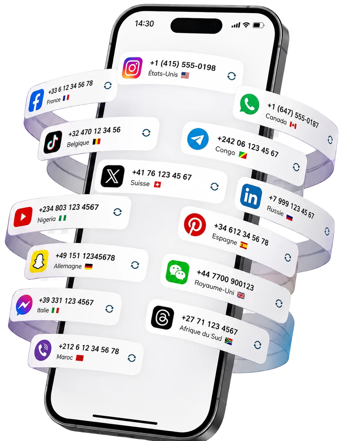 Téléphone recevant des SMS de plusieurs pays